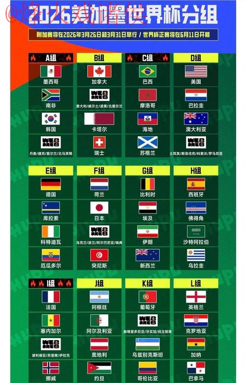 2026世界杯最佳盘口推荐网址揭秘