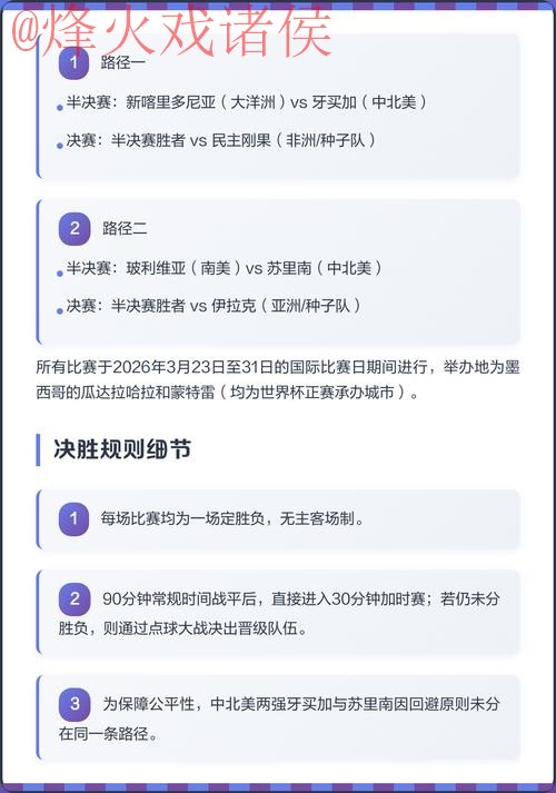 2026世界杯资格赛注册入口详解 2026世界杯资格赛注册入口详解