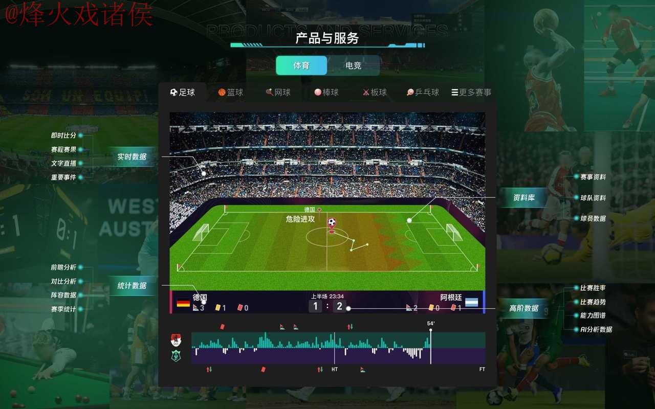 全面解析世界杯盘口APP全站平台